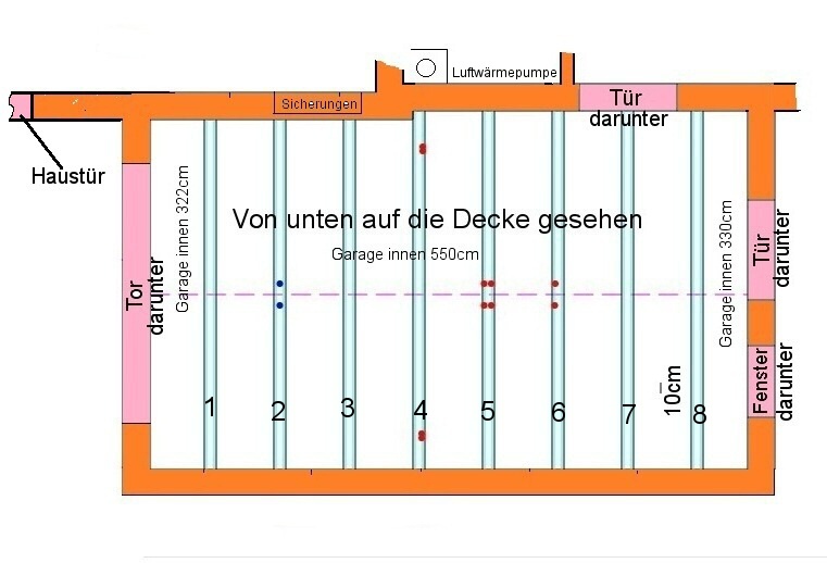 Deckenschema
